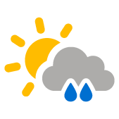 Patchy cloud with showers