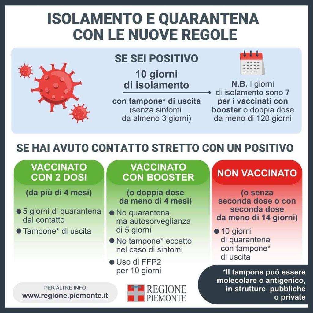 Acquisti online ai tempi del coronavirus: cosa fare in caso di